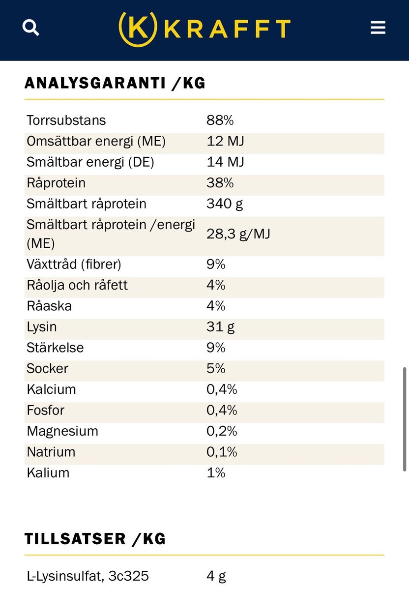 Krafft Muscle Up 15kg