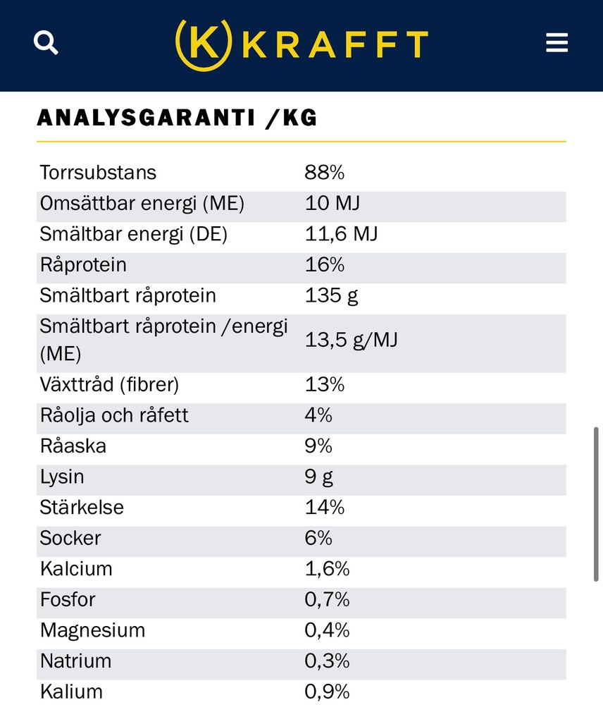 Krafft Foal 20kg